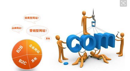 西安美得很網站建設與運營 打造古都數字新名片